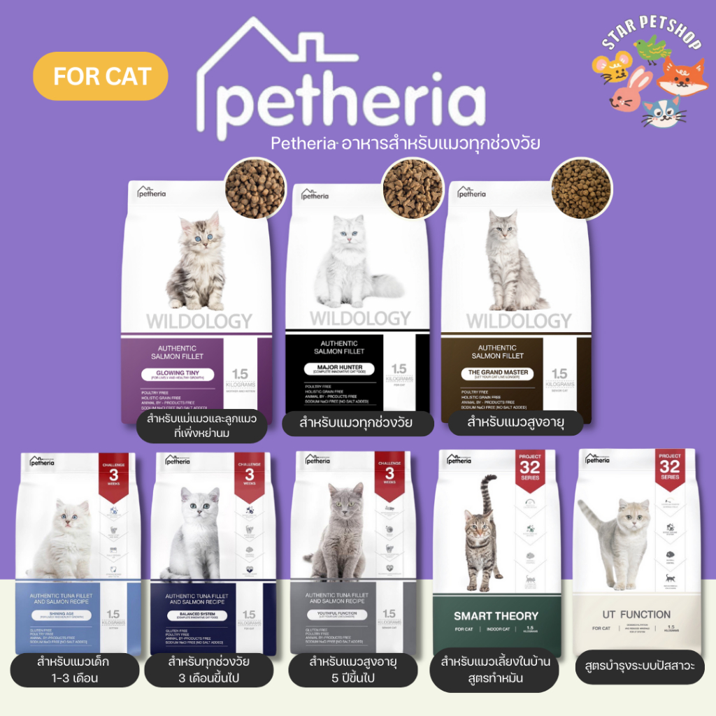 Petheria อาหารแมว เพ็ทเทอเรีย ครบทุกสูตร ลดการเกินก้อนขน ไม่เค็ม ขนาด 1.5 กิโล