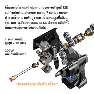 KONIG ปืนฉีดน้ําแรงดันสูงล้างรถ แบตเตอรี่สองก้อน 299vf กล่องพลาสติก อายุการใช้งานแบตเตอรี่สูงสุด 80 นาที