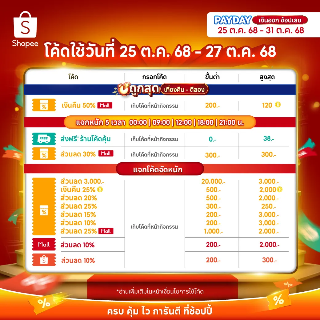 โค้ดส่วนลด Shopee Pay Day Sale 10.25 ดีลเด็ด ช็อปคุ้มส่งท้ายฮาโลวีน