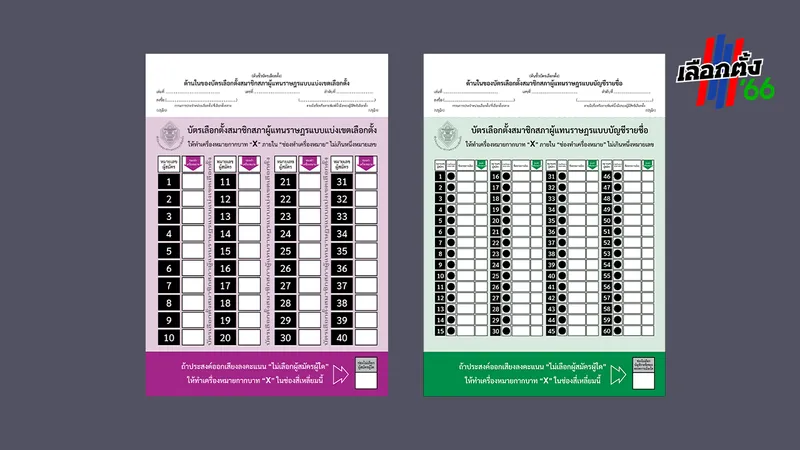 ทำความเข้าใจ ‘บัตรเลือกตั้งสองใบ’ ก่อนตัดสินใจเลือกใครไปเป็น ส.ส.