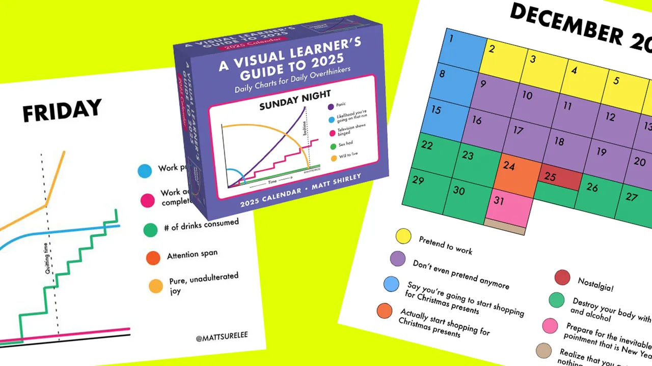 ปี 2025 กำลังจะมาแล้ว เราขอเสนอปฏิทินและชาร์ตชีวิตสำหรับคนคิดมาก ที่ชอบทำให้ชีวิตยุ่งยากเกินความจริง