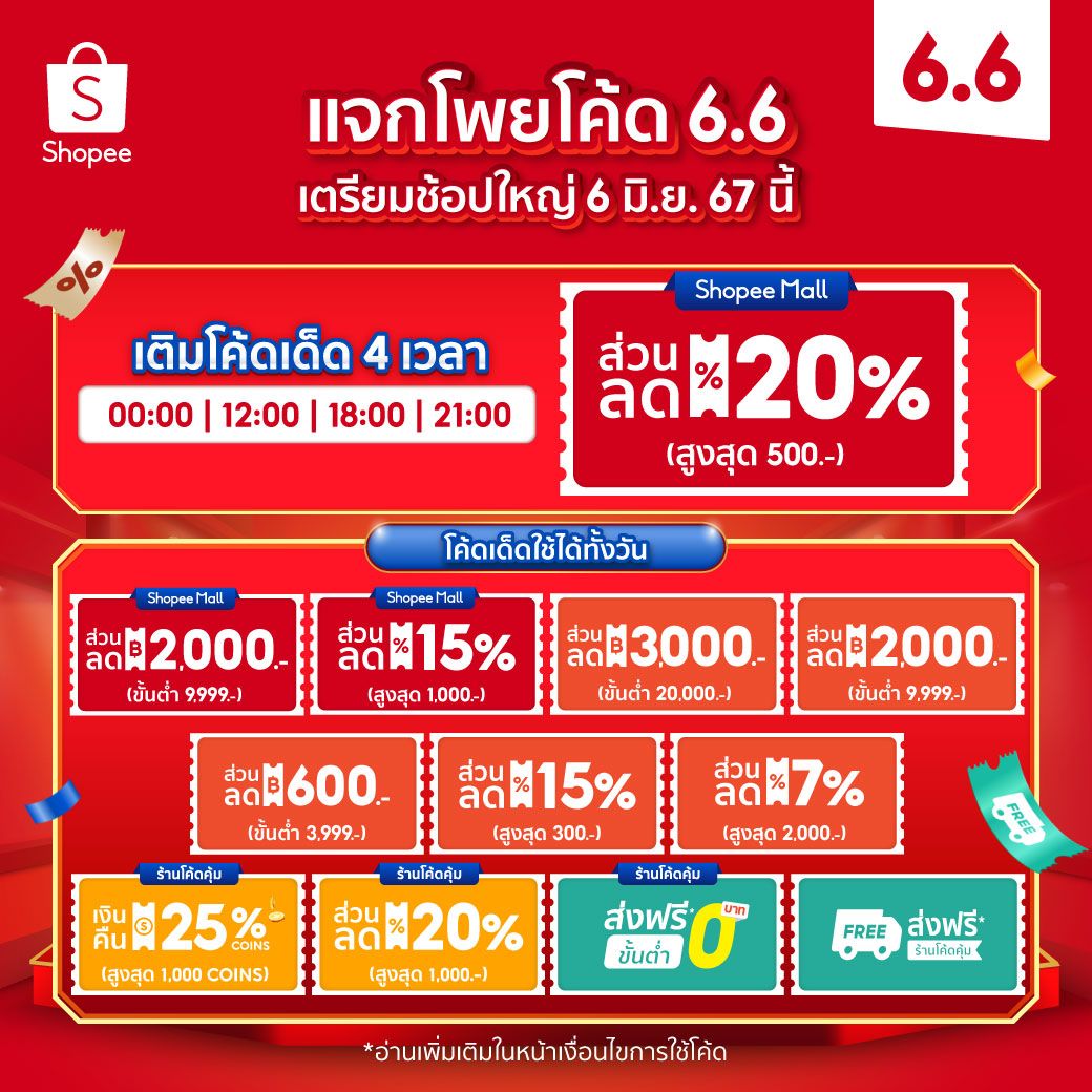 รวมโค้ดส่วนลด 6 6 Shopee Lazada แบรนด์ดังลดเดือด ช็อปมันส์กลางปี