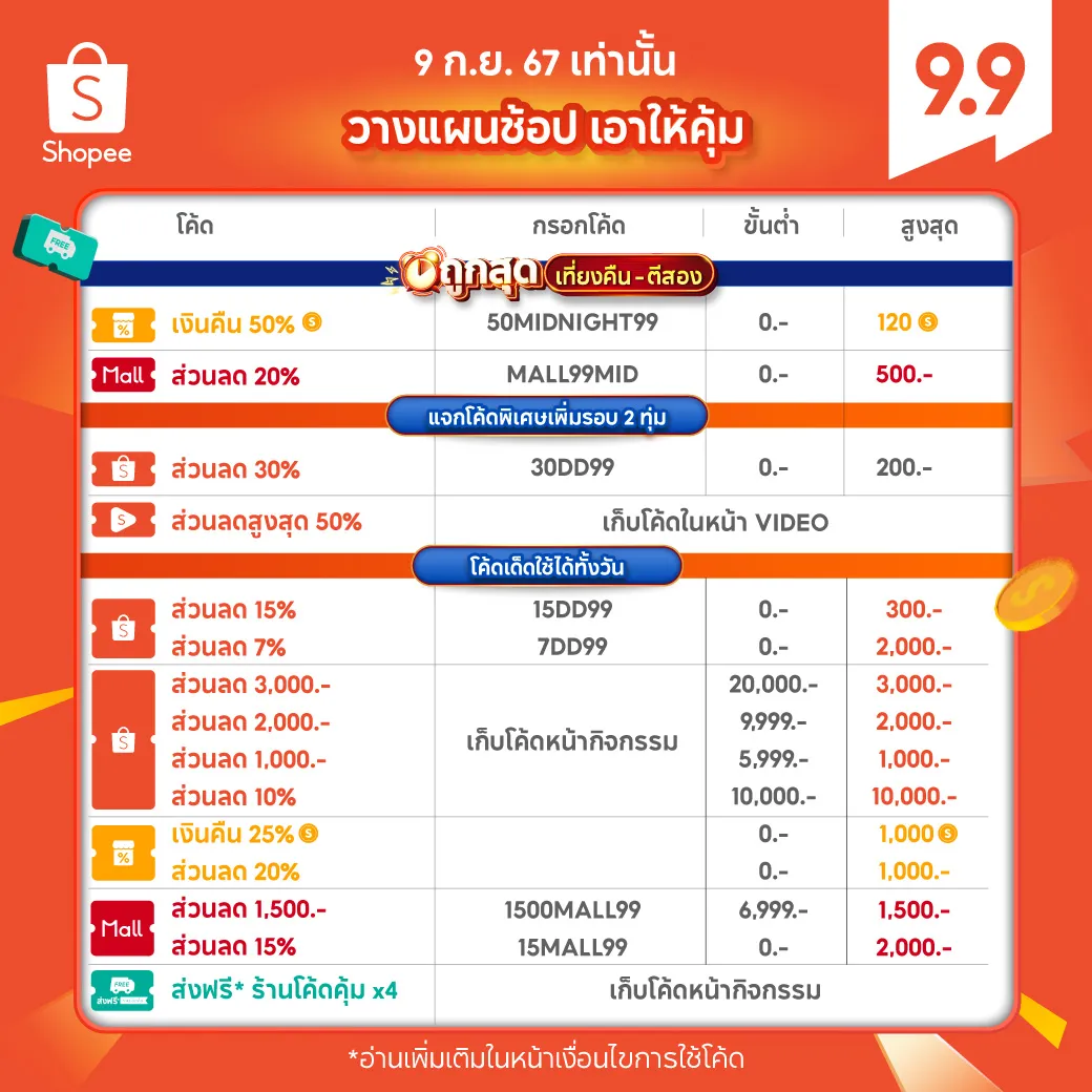 รวมโค้ดส่วนลด 9 9 Shopee Lazada วันช็อปแห่งปี ลดอลังปังทุกแบรนด์