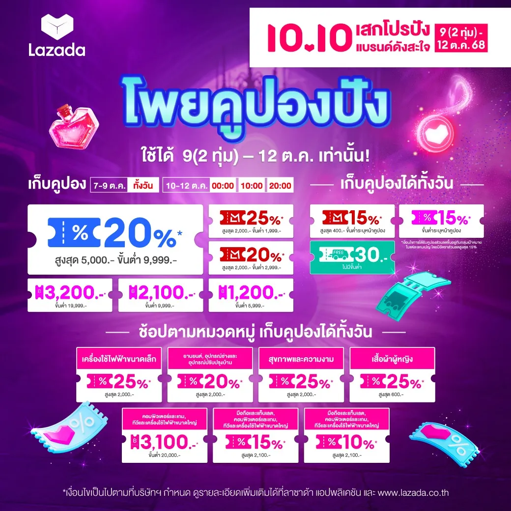 Lazada 10.10 เสกโปรปัง แบรนด์ดังสะใจ