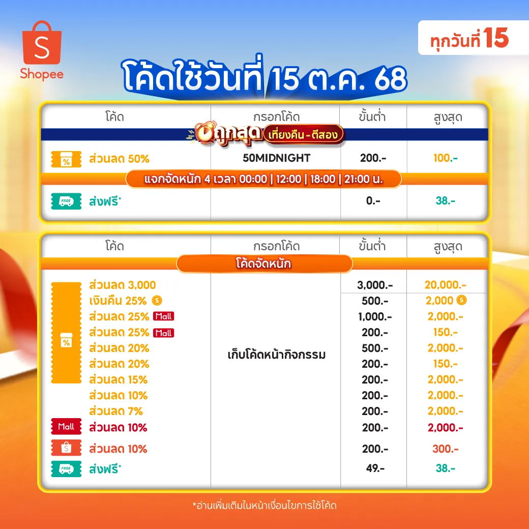 แจกโค้ดส่วนลด Shopee 10.15 Mid Month Sale ครึ่งเดือน ลดแรง