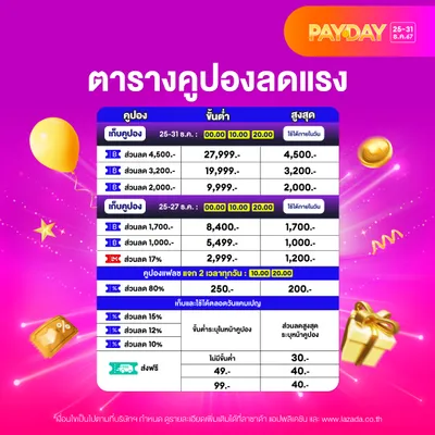 💥Lazada PAYDAY แจกโพยคูปองวันที่ 25-31 ธ.ค. นี้!