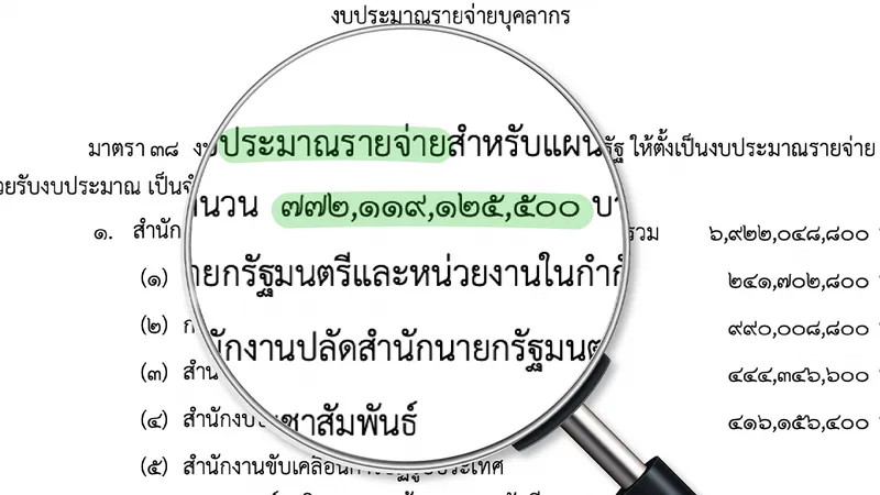 ข้อสังเกตและคำถามถึง #งบ66 เมื่อเงินมีน้อย แต่รายจ่ายบุคลากรรัฐไม่ลด คุณภาพชีวิตประชาชนต้องลดแทน?