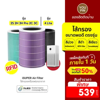 (ลด!ช่วยชาวเหนือ) iSUPER ไส้กรองเครื่องฟอกอากาศสำหรับ Xiaomi Air Purifier Filter 2S 2H 3H Pro 2C3C,4/4Lite/4Compact/4Pro