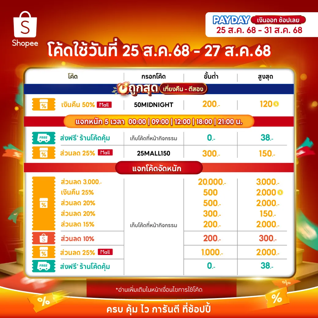 รวมโค้ดส่วนลด Shopee Pay Day Sale 8.25 เงินออก ช้อปเลย